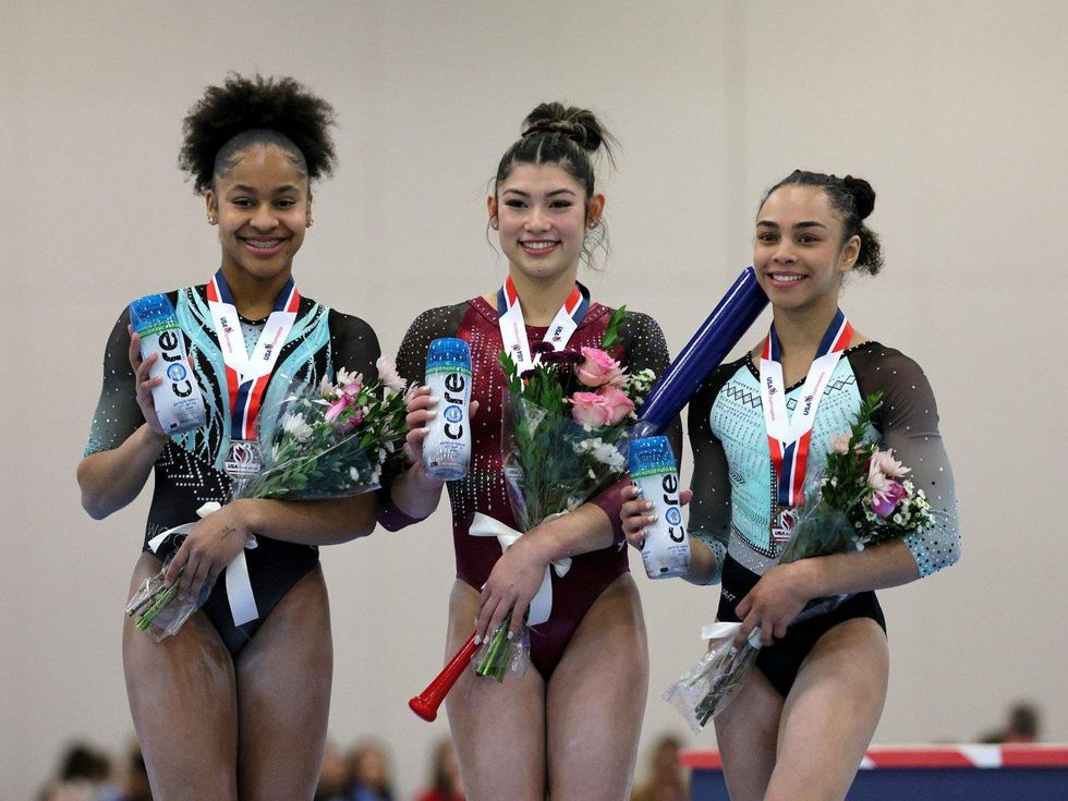 All the North Texas gymnasts competing at Olympic Trials this weekend ...