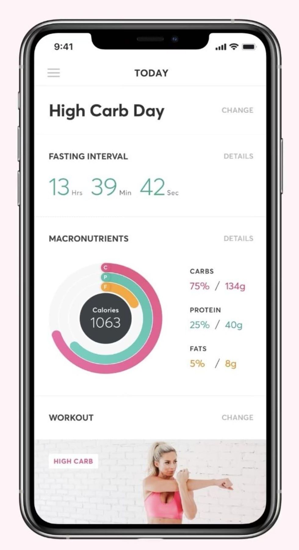 The FITT Cycle App